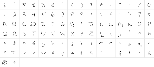 LotechScriptSSK Regular Character Map