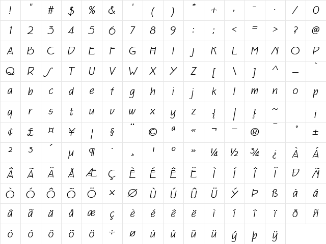 EaglefeatherFormalRegularIt Regular Character Map