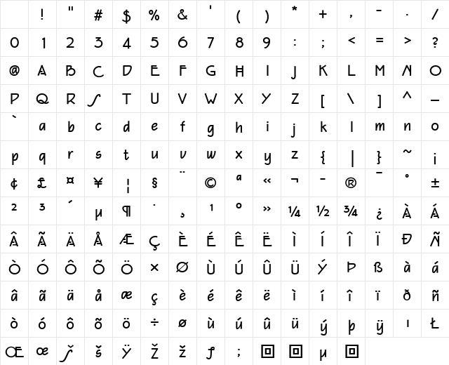 EaglefeatherInformal Bold Character Map EaglefeatherInformal Bold Character Map