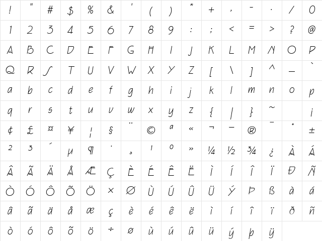 EaglefeatherInformal-Lig RomanItalic Character Map