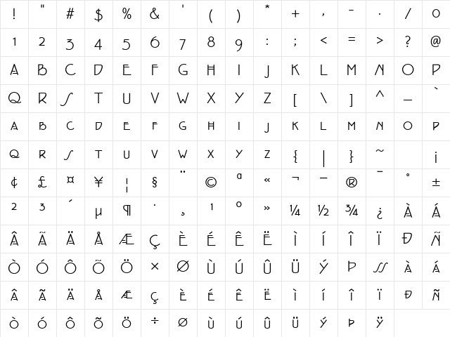 EaglefeatherSmallCaps Regular Character Map