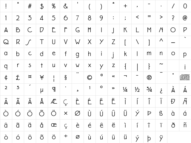 Eaglefeather Regular Character Map