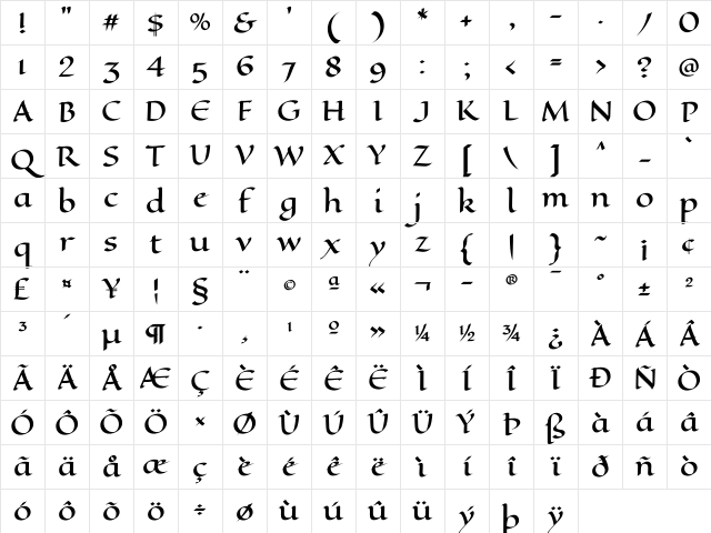 Eagle Lake Regular Character Map Eagle Lake Regular Character Map