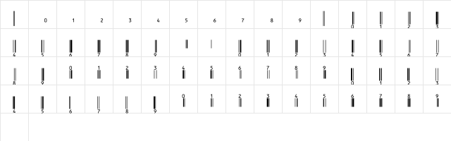 EanP36Tt Normal Character Map