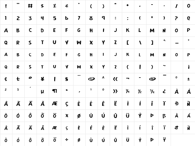 Earth's Mightiest Expanded Expanded Character Map Earth's Mightiest Expanded Expanded Character Map