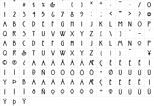 Earthdawn Normal Character Map Earthdawn Normal Character Map