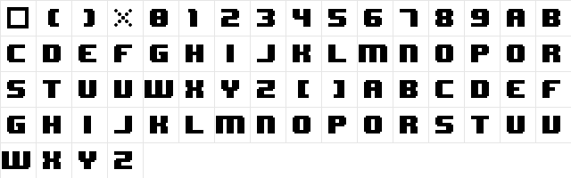 8BIT WONDER Nominal Character Map