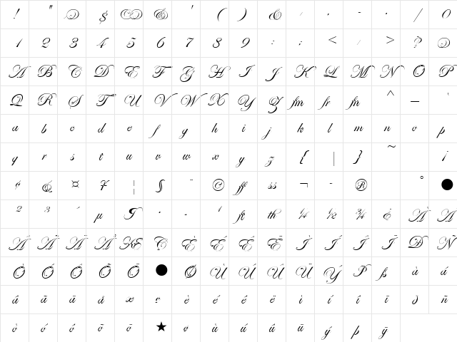 Edwardian Scr Alt ITC TT Regular Character Map