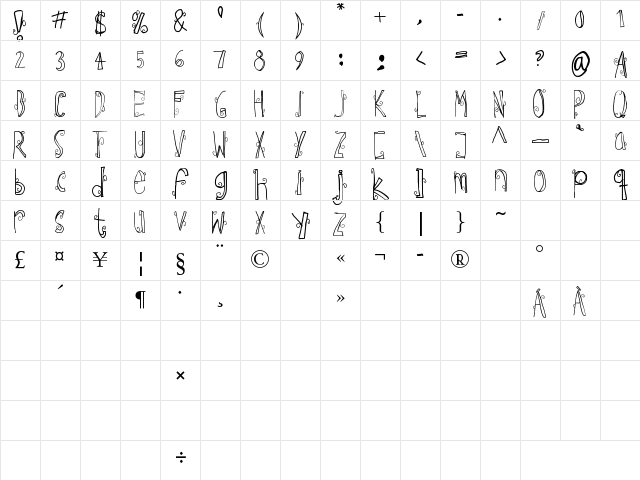 Ebba Font Regular Character Map