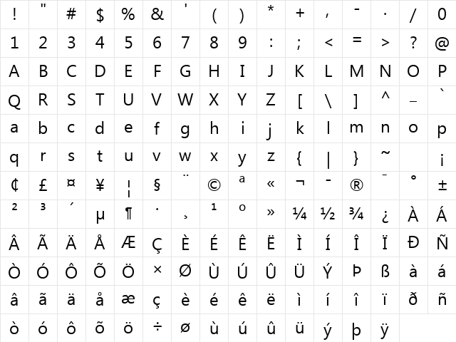 Ebrima Normal Character Map