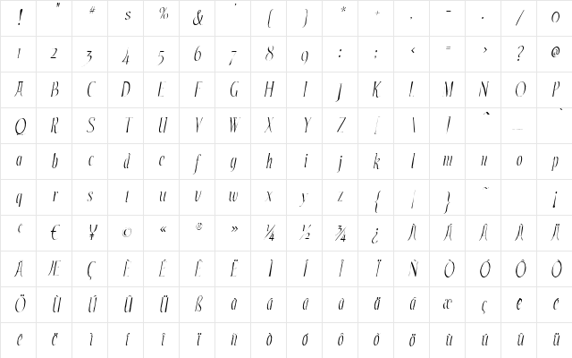 Echelon Gaunt Italic Character Map