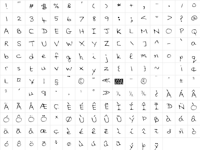 AlinasHand Regular Character Map AlinasHand Regular Character Map