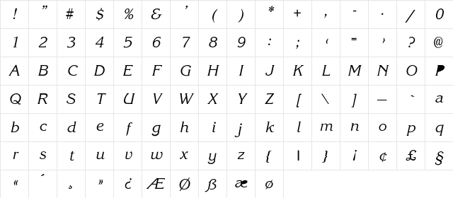 Korina-SemiBold-Ita Regular Character Map