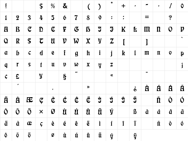 Eckmann Regular Character Map