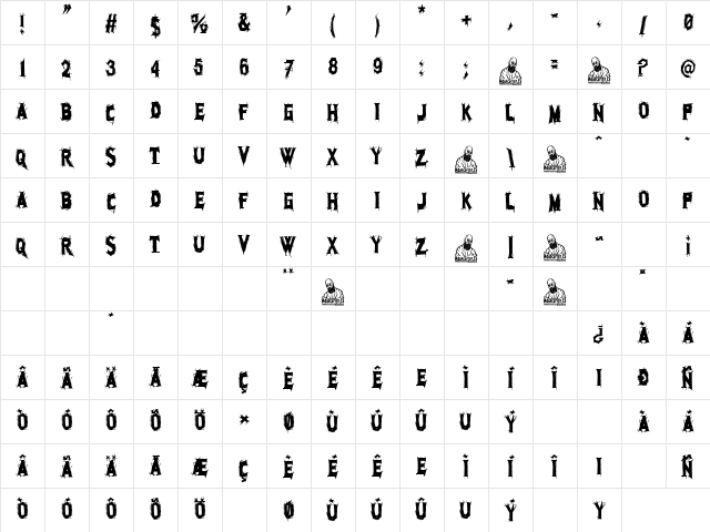 Eclectic Club Regular Character Map Eclectic Club Regular Character Map