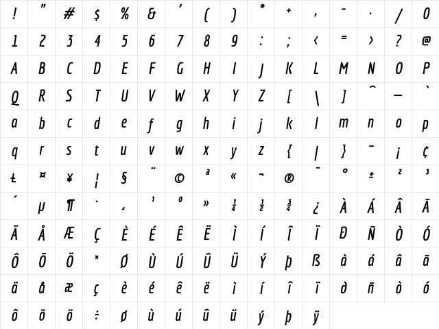 Economica Bold Italic Character Map