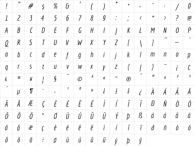 Economica Italic Character Map Economica Italic Character Map