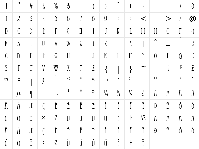 Economicals Regular Character Map