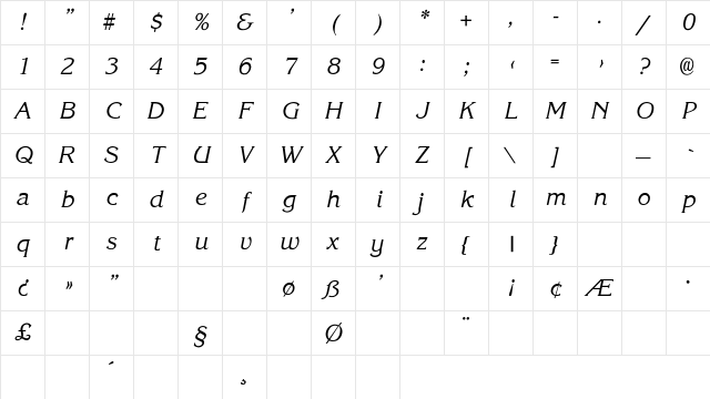 Korina-SemiBold-Italic Regular Character Map