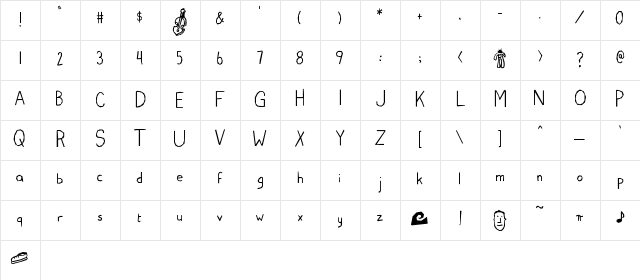 edcom Regular Character Map