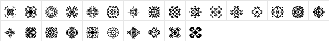 edgers Normal Character Map