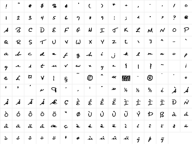 EdgertonsHand Bold Character Map