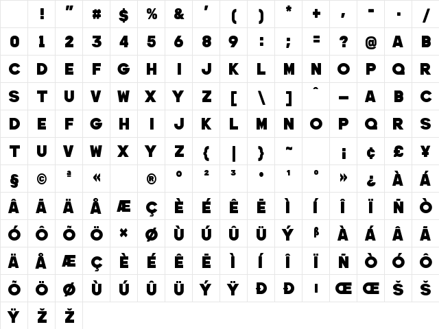 Edges Regular Character Map Edges Regular Character Map