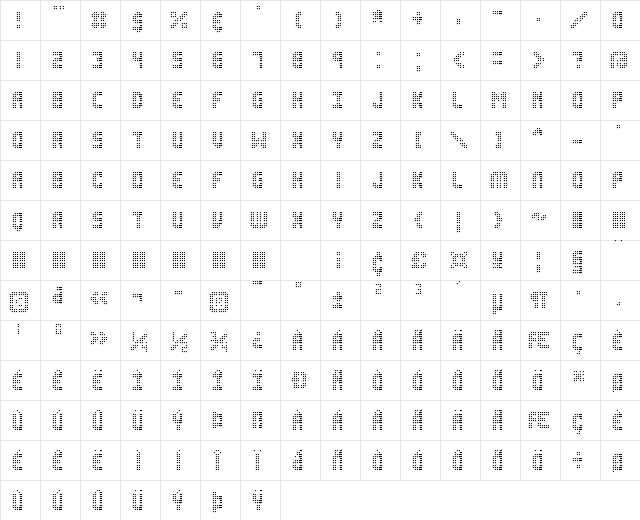 Edit Undo Dot BRK Regular Character Map Edit Undo Dot BRK Regular Character Map