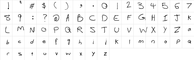 New Regular Character Map