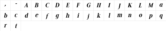 Edito FeItalic Regular Character Map