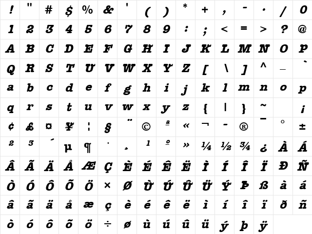 Editor Bold Italic Character Map Editor Bold Italic Character Map