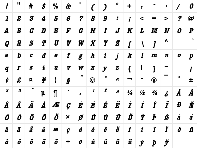 EditorCndn Bold Italic Character Map