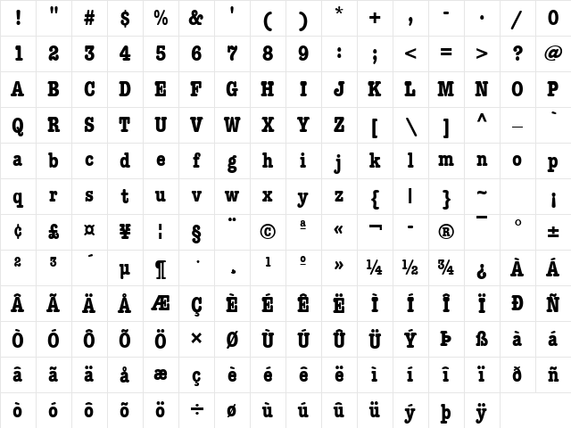 EditorCndn Bold Character Map