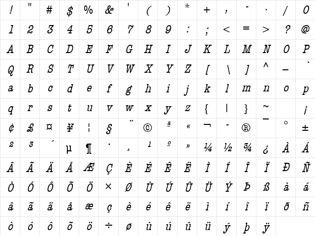 EditorCndn Italic Character Map