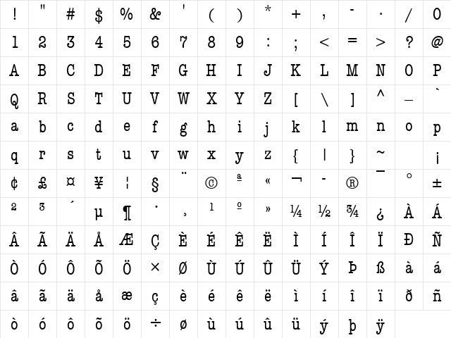 EditorCndn Regular Character Map