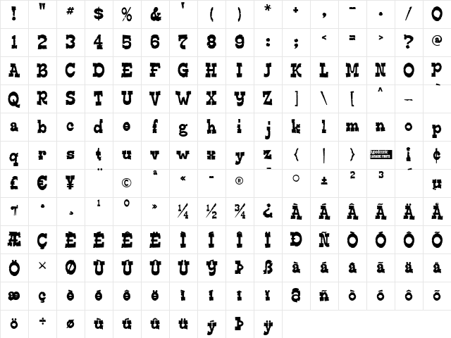 Edmunds Distressed Regular Character Map