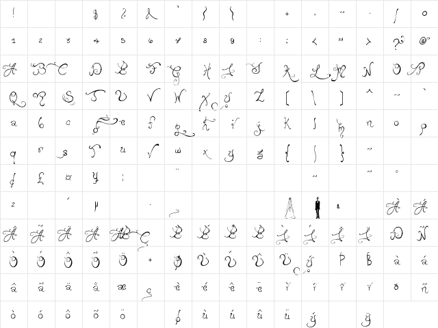 Edward's Wedding Regular Character Map