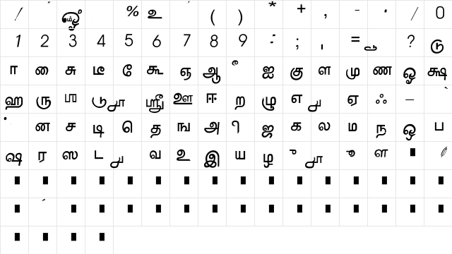 AATMZL Regular Character Map AATMZL Regular Character Map