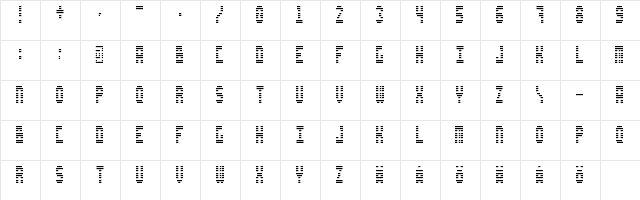 New Regular Character Map