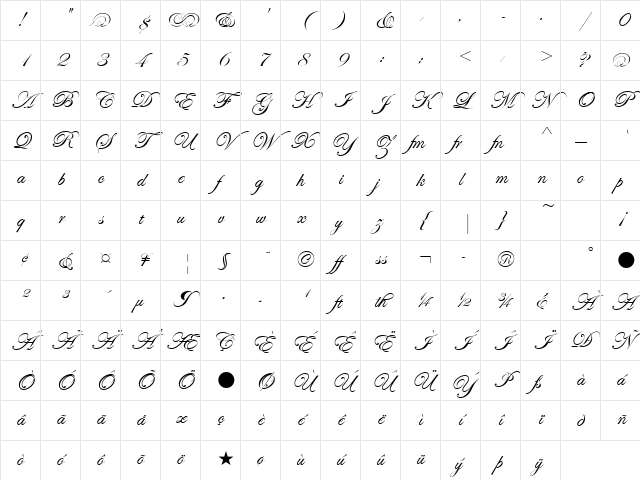 Edwardian Script Itc Alternate Regular Character Map