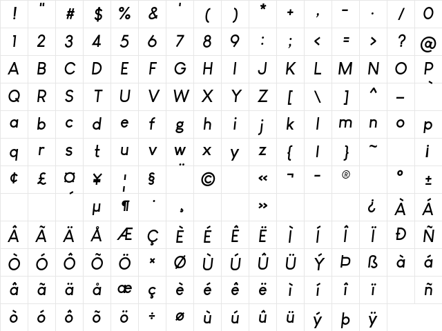 Louis George Cafe Bold Italic Character Map