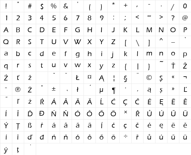 ErasItcTEEMed Regular Character Map