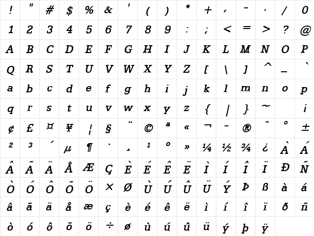 Eggo BoldItalic Character Map