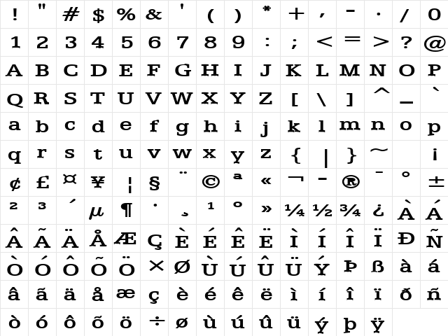 Eggo Extended Bold Character Map