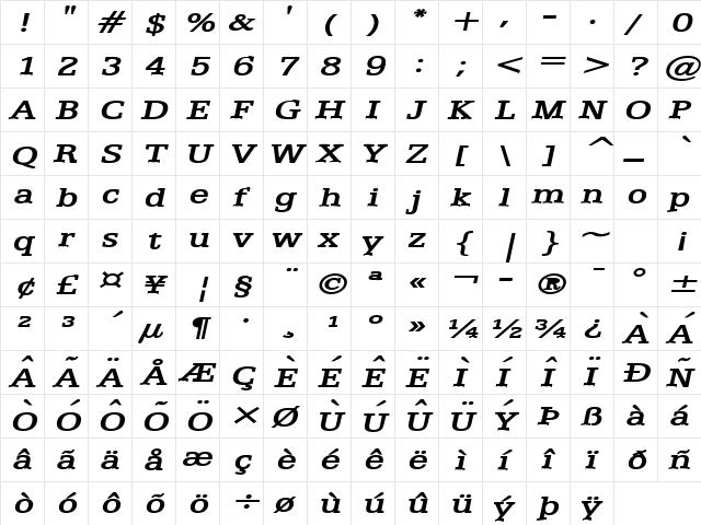 Eggo Extended BoldItalic Character Map