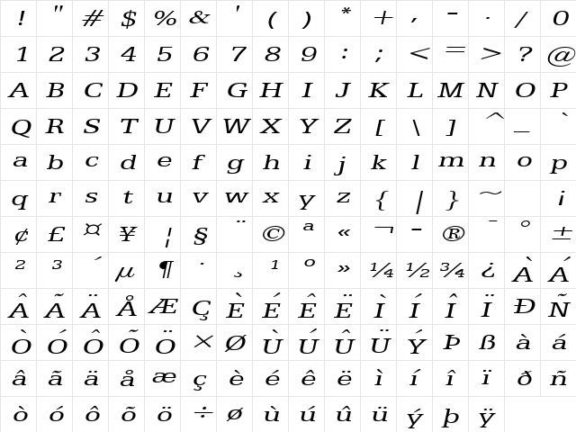 Eggo Extended Italic Character Map