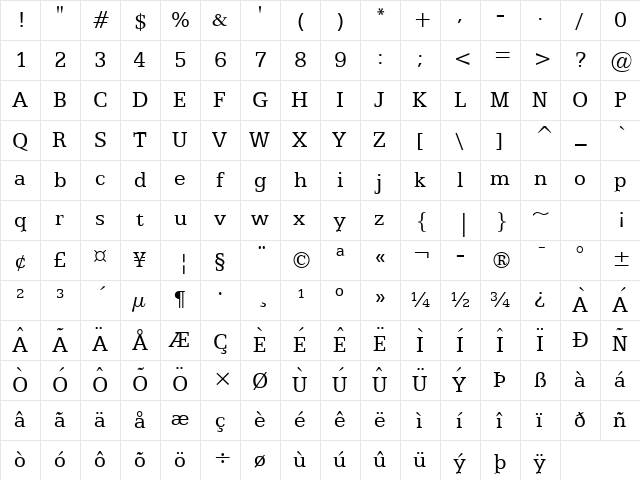 Eggo Normal Character Map