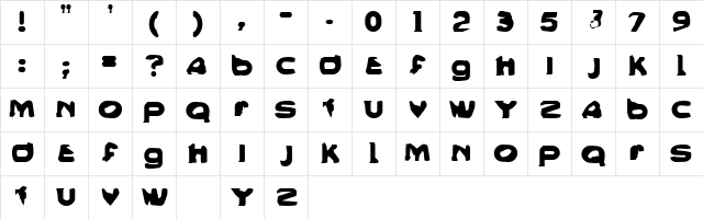 All You Can Eat Regular Character Map