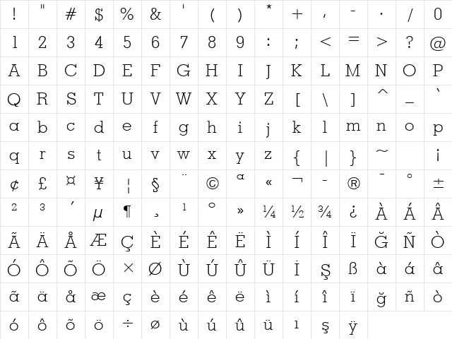 Louisville BT Light Character Map