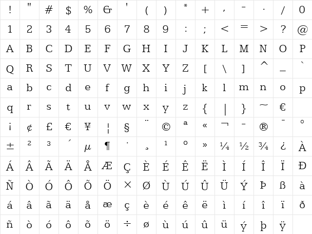Egyptian505 Lt BT Light Character Map